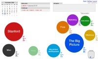 The Big Picture